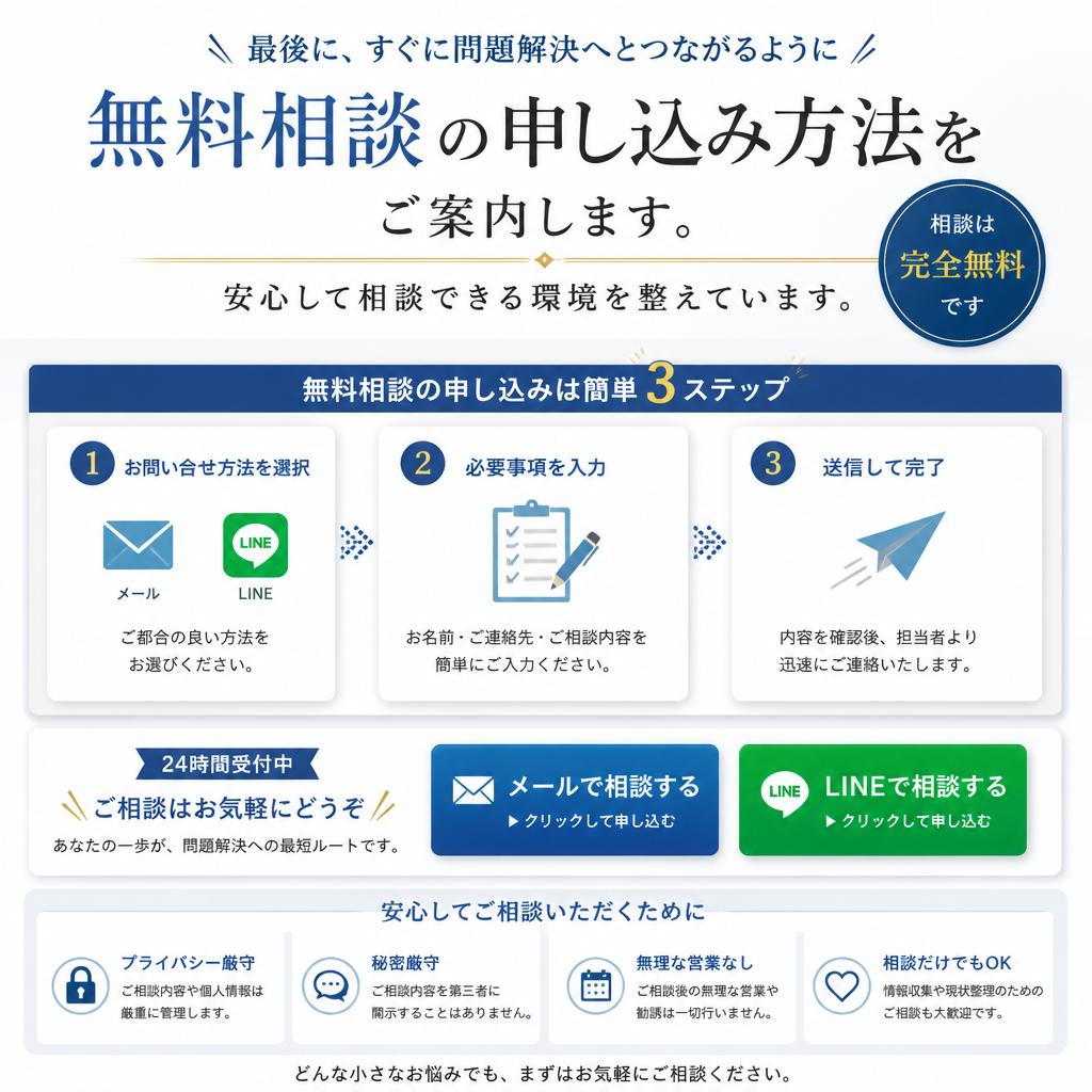 今すぐ無料相談へ！