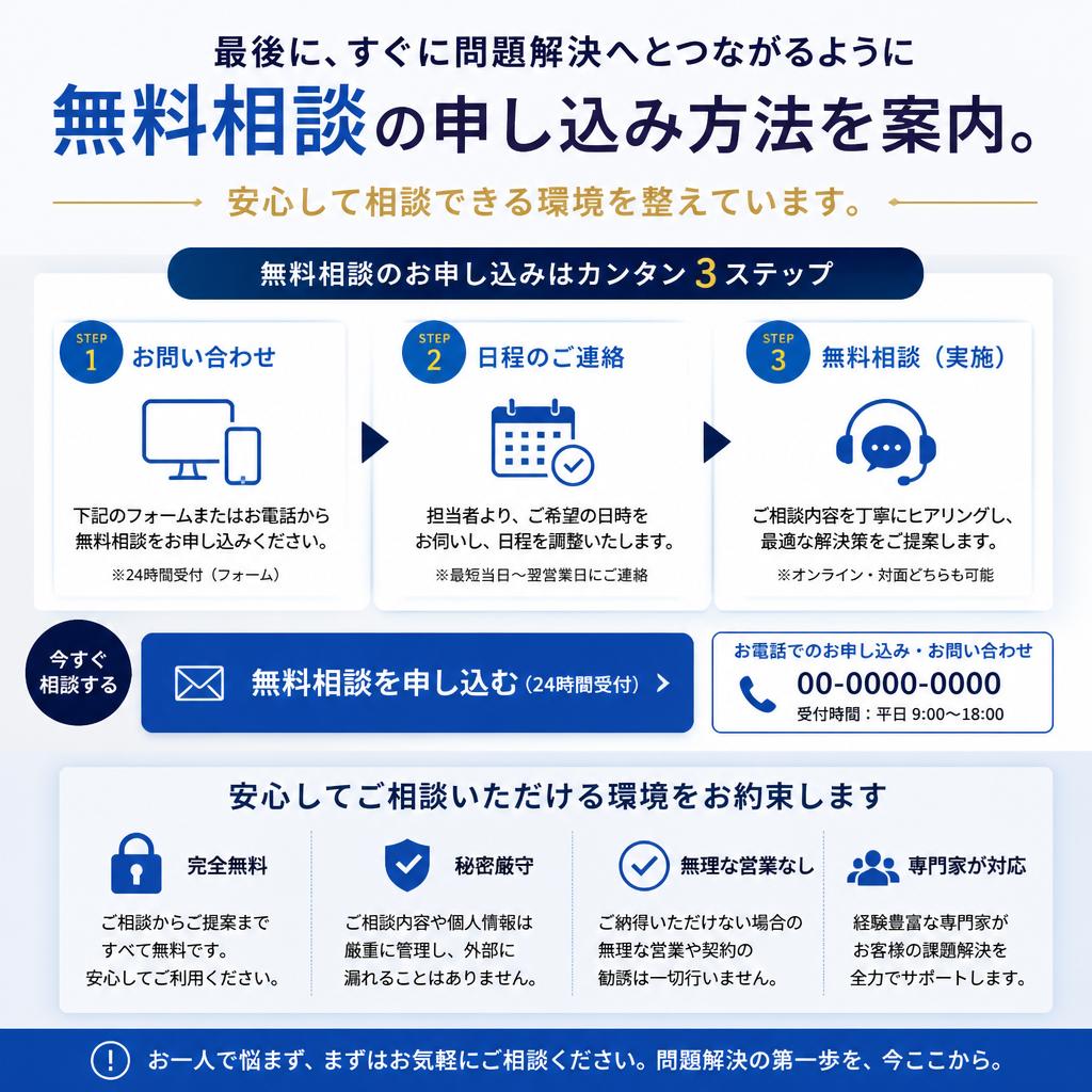 今すぐ無料相談へ！