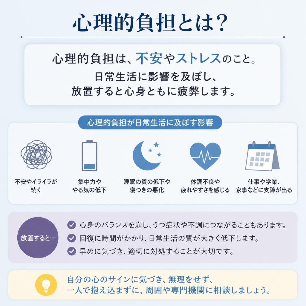 2. 心理的負担とは？