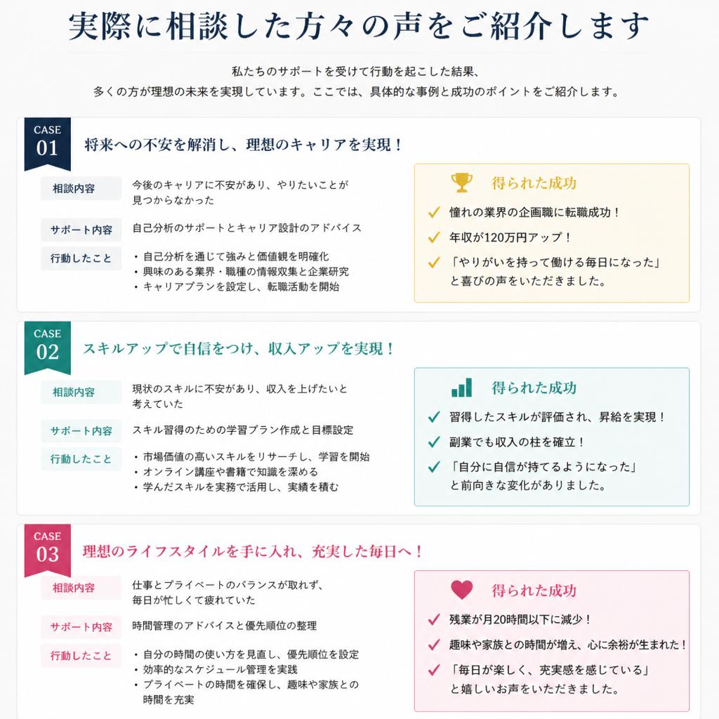 成功事例：動いた人の声