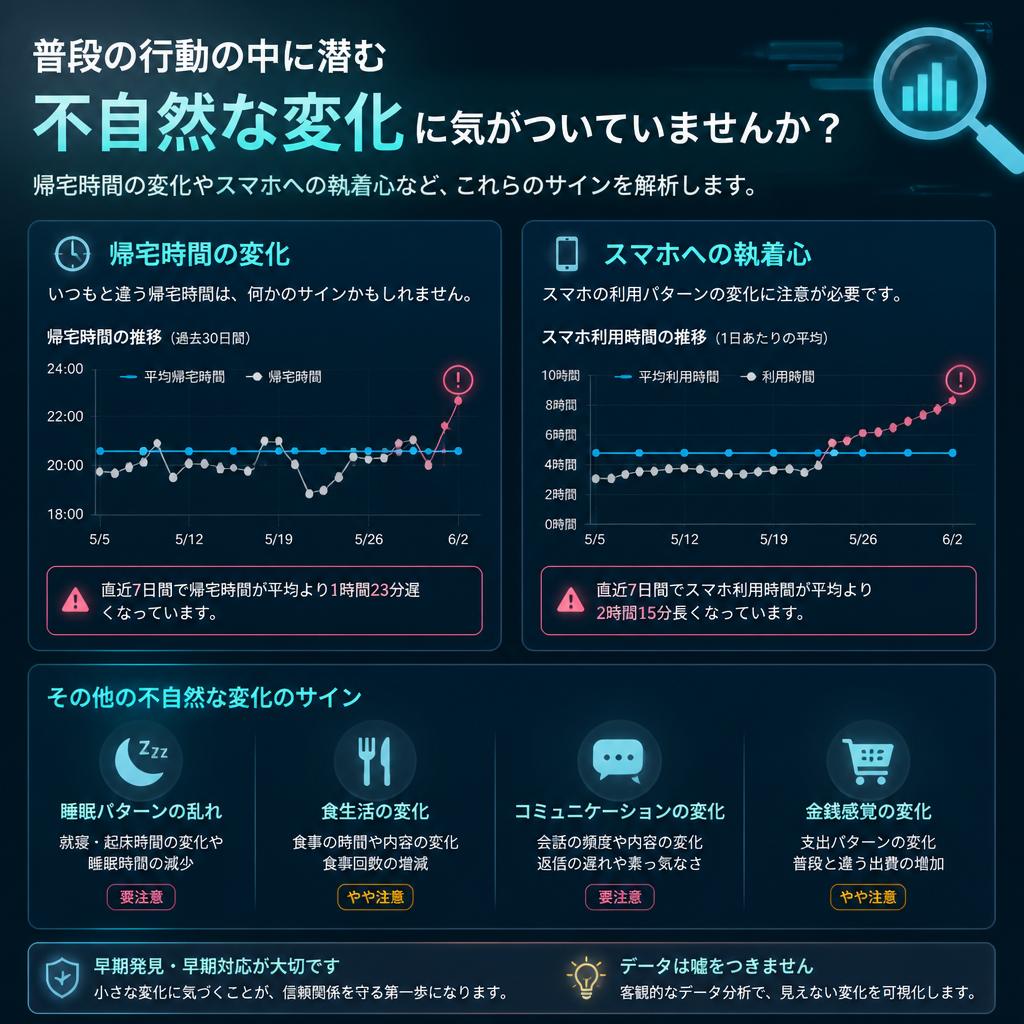 夫の行動に浮かぶサインとは？