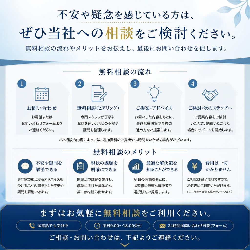 今すぐ相談しよう