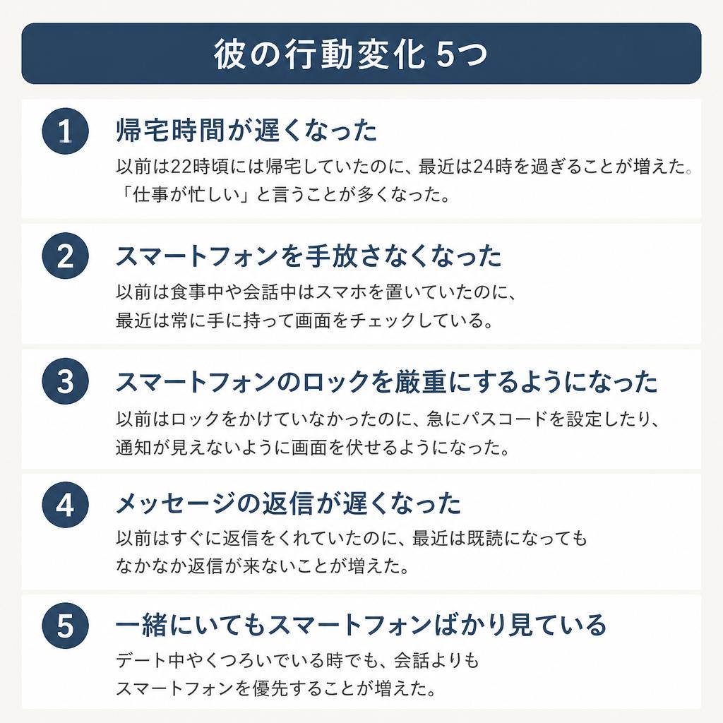 2. 見逃せない5つの行動変化