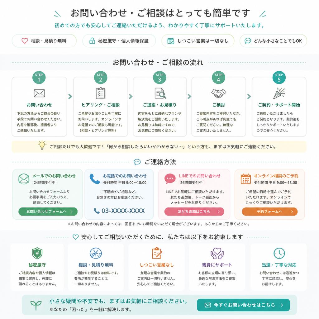 7. さあ、あなたの一歩を踏み出そう！