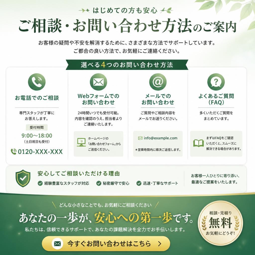 7. 相談窓口のご案内と今すぐの問い合わせを！