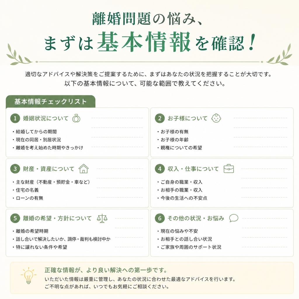 離婚問題の悩み、まずは基本情報を確認！
