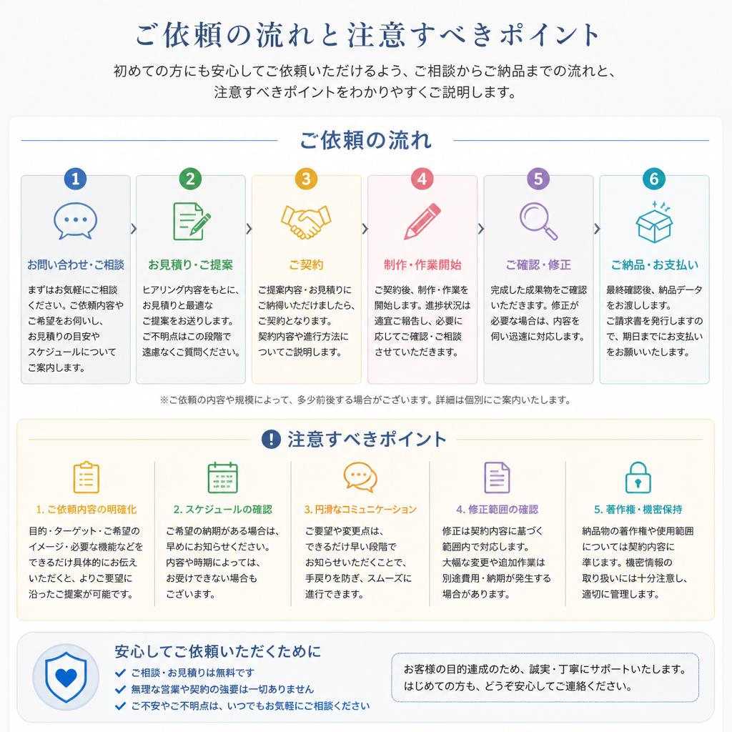 依頼の流れと注意点