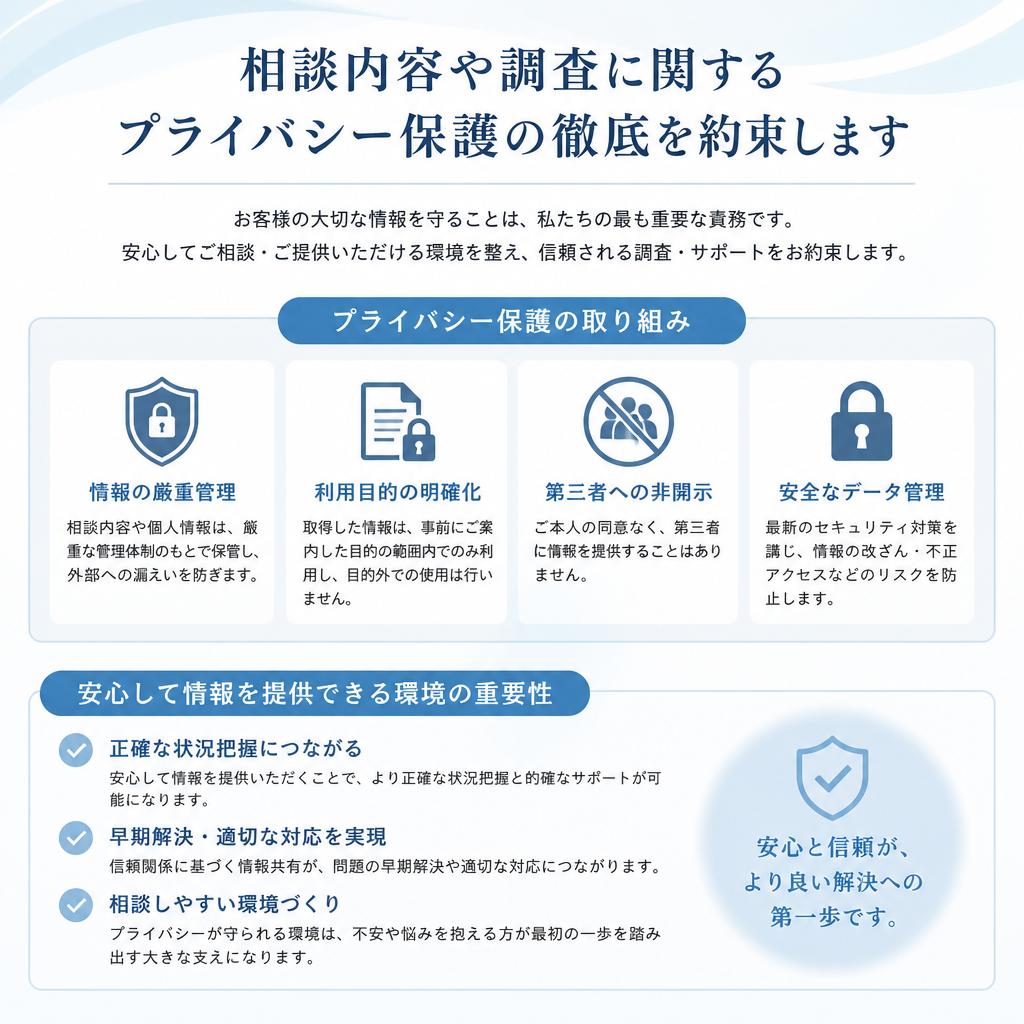 プライバシー保護の重要性