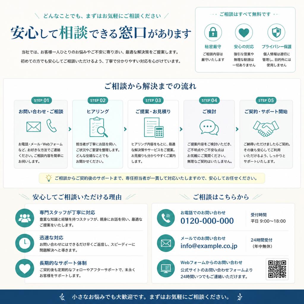 安心の相談窓口とサポート体制