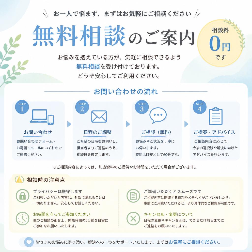 まずは無料相談へ！