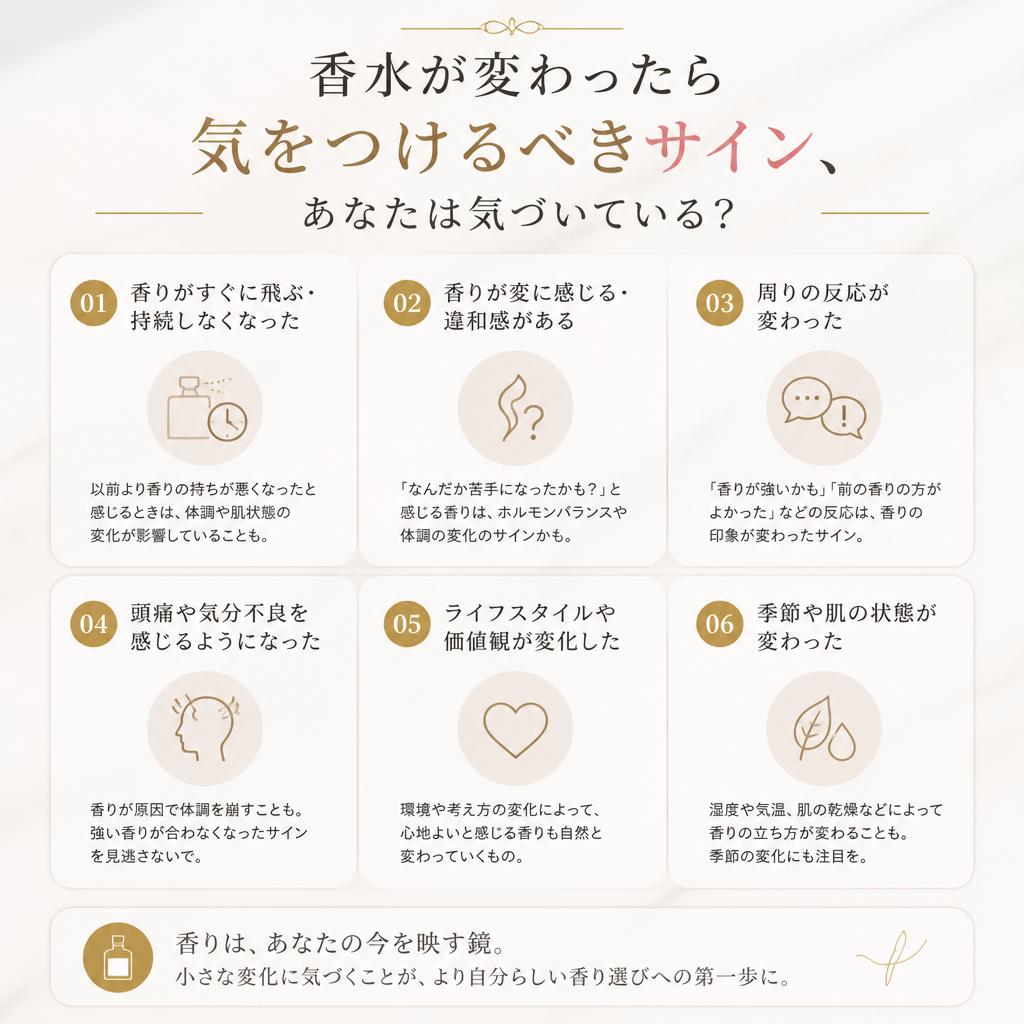 香水が変わったら気をつけるべきサイン、あなたは気づいている？