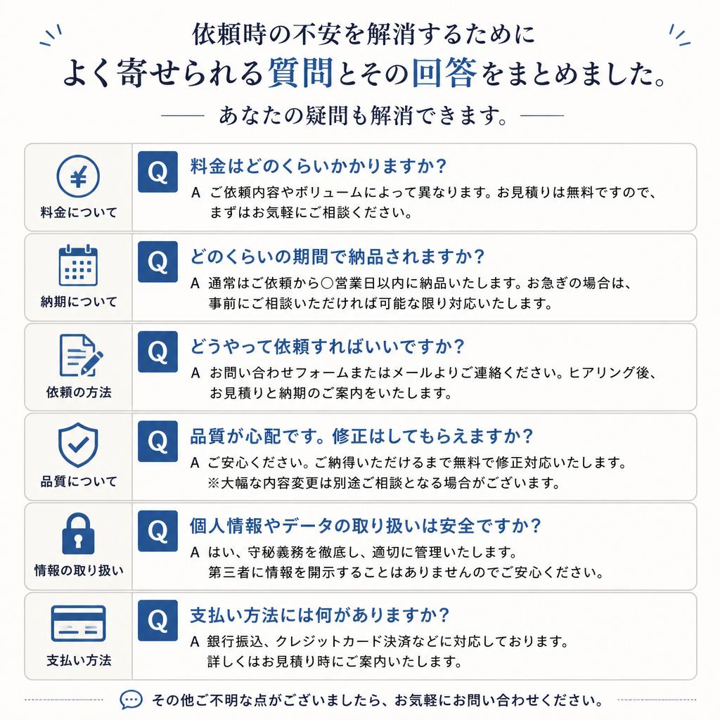 よくある質問Q&A