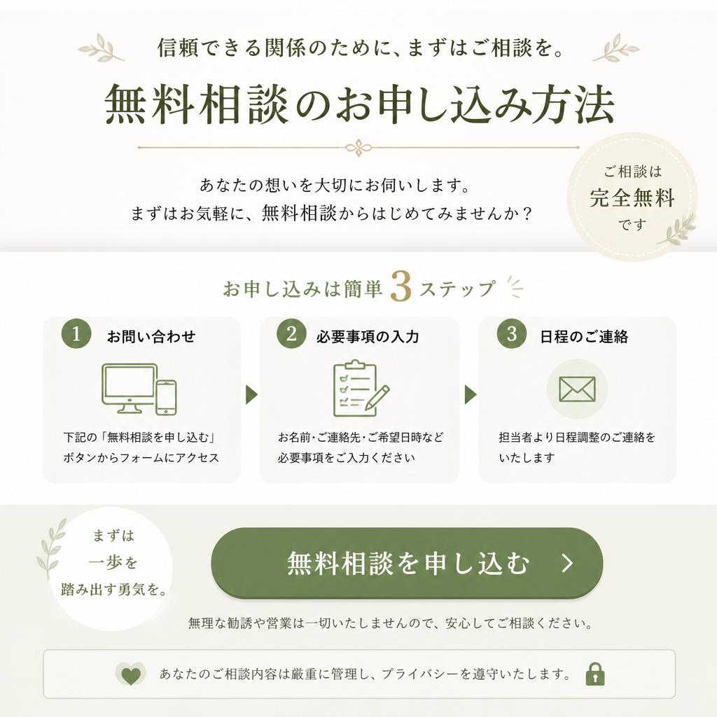 今すぐ無料相談を