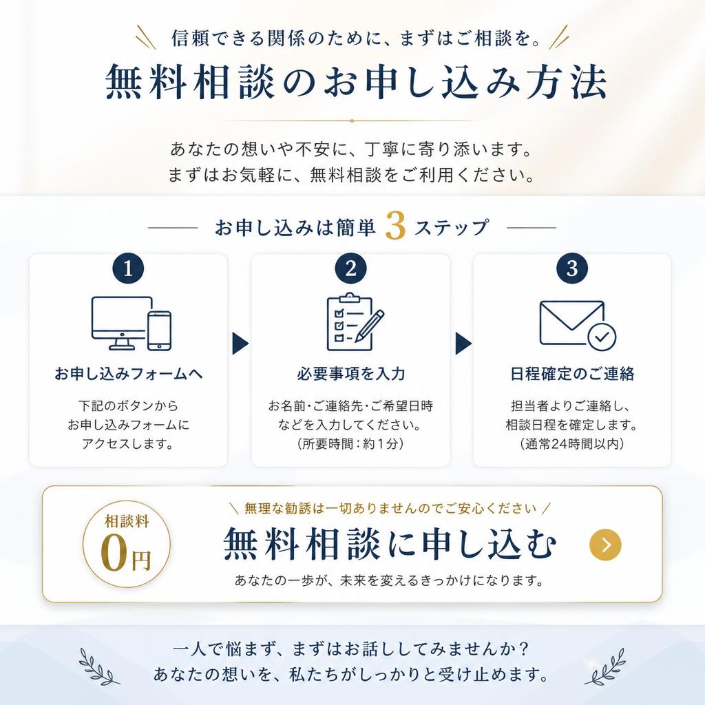 今すぐ無料相談を