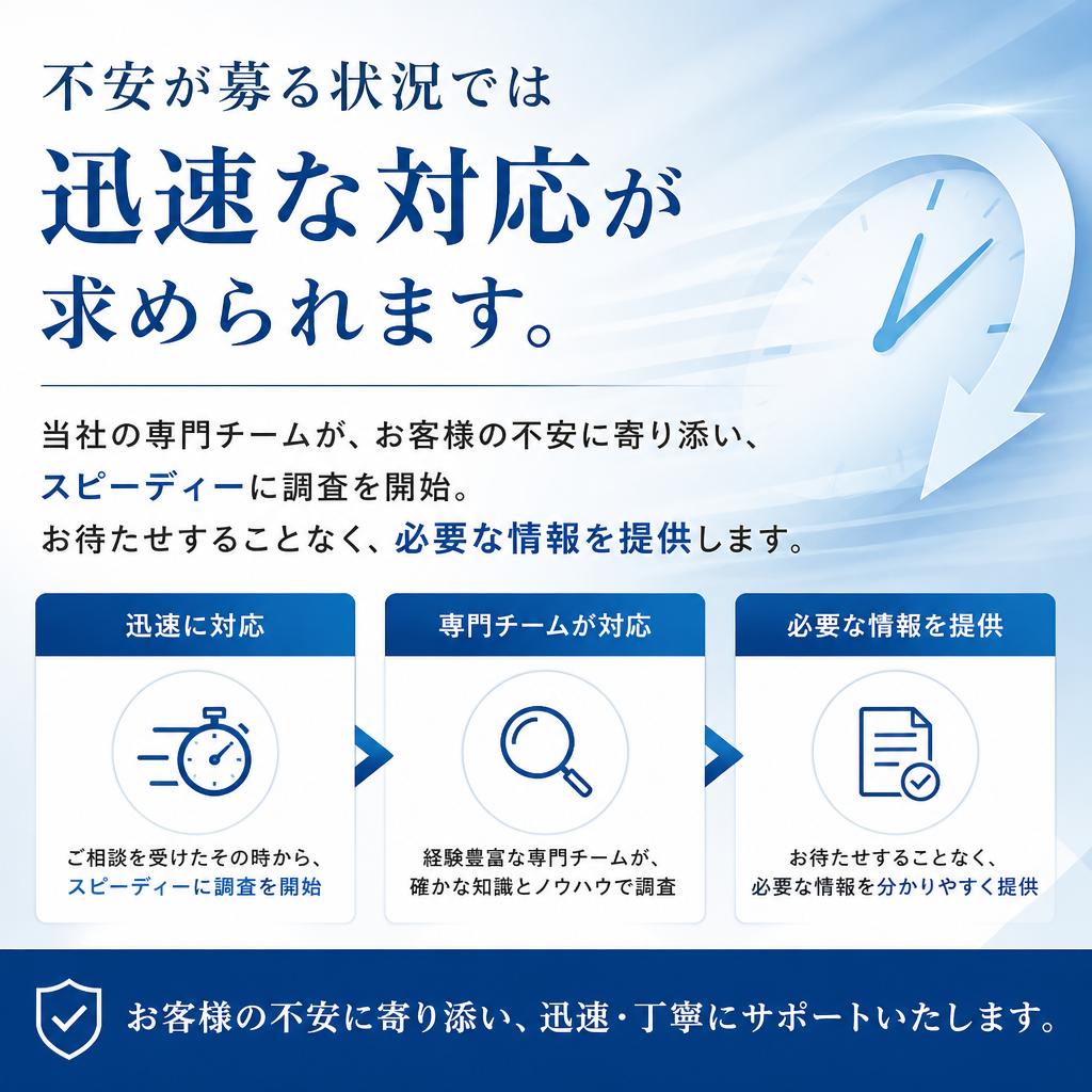 迅速な調査対応の重要性