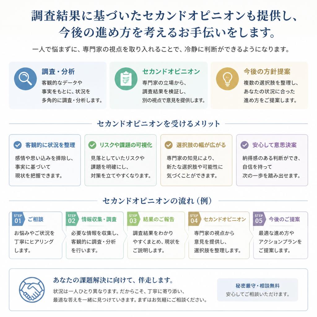 セカンドオピニオンでより良い選択を